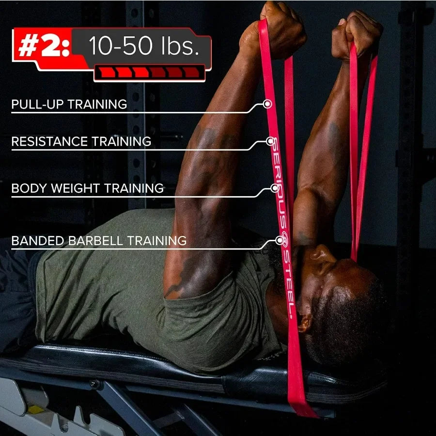 Assisted Pull-Up Resistance Band